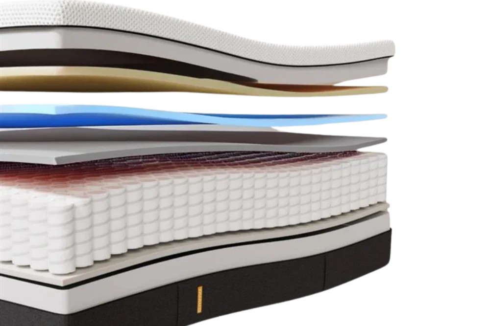 Mattress Layers